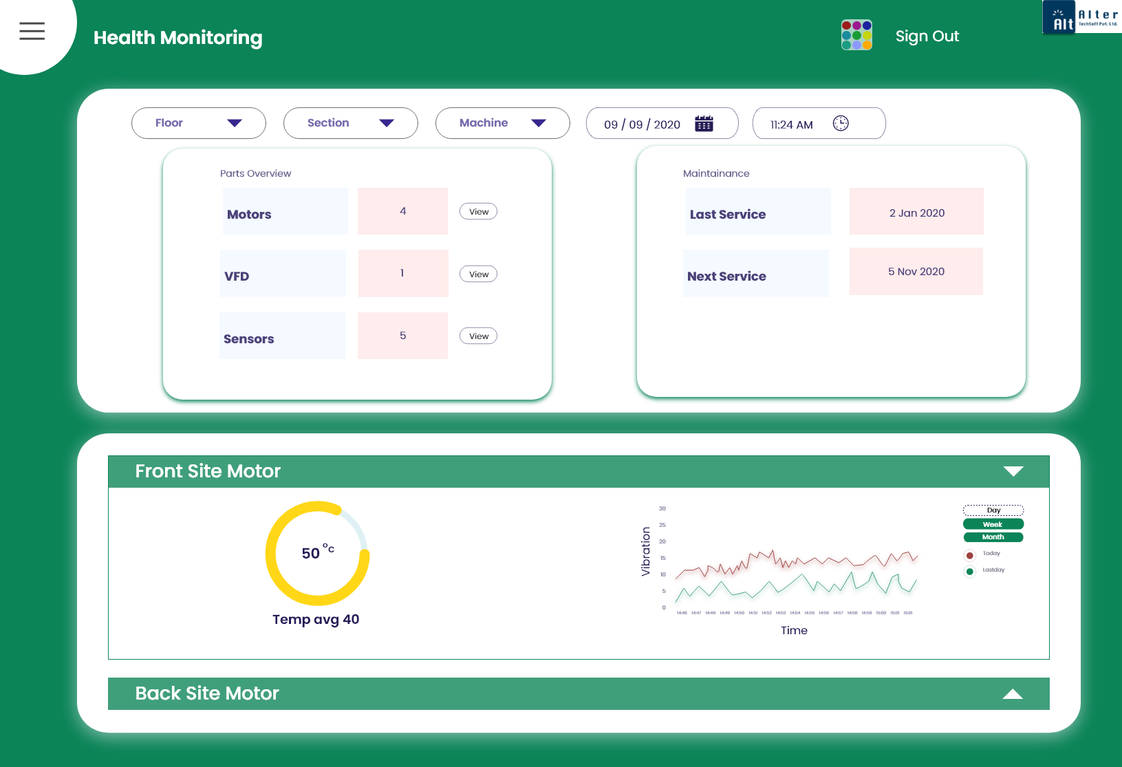 Atspl-IOT-Health-Monitoring-Dashboard