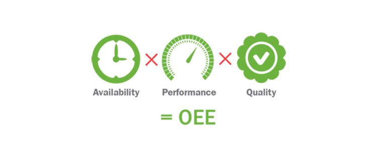 Atspl-IOT-OEE-Optimization